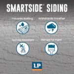 Heartland Coronado 12′ x 8′ Gable Engineered Storage Shed with Floor Durable Outdoor Wood Building - Image 3